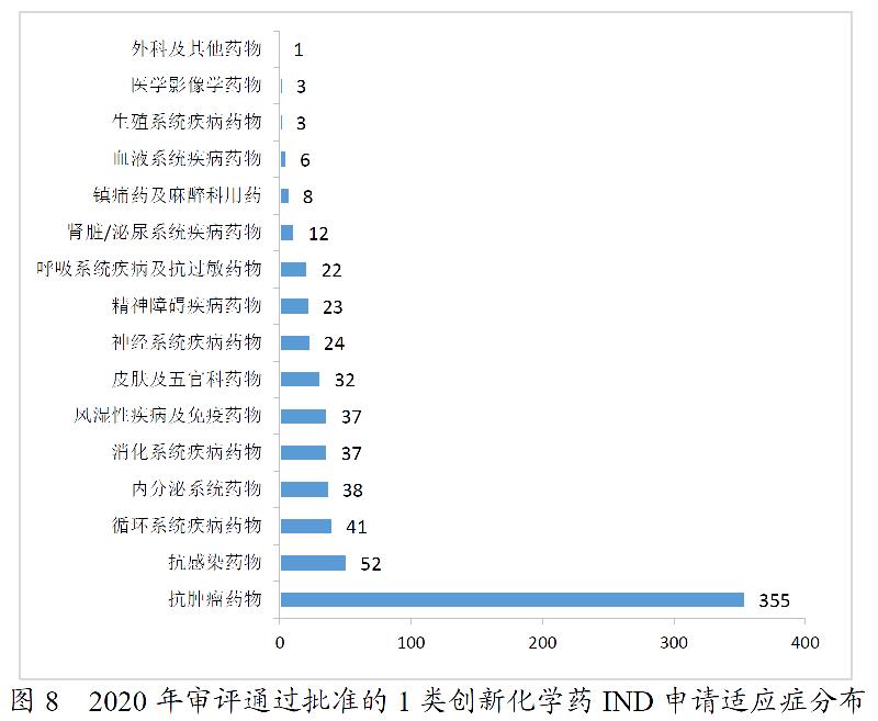 2921624264631874111.png 11. 图8.png
