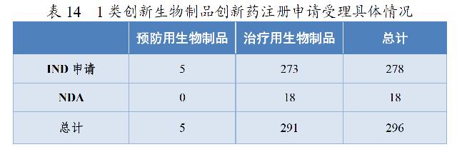 13741624264565554111.png 38. 表14.png