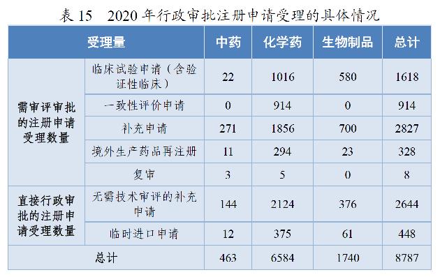 83951624264583791111.png 39. 表15.png