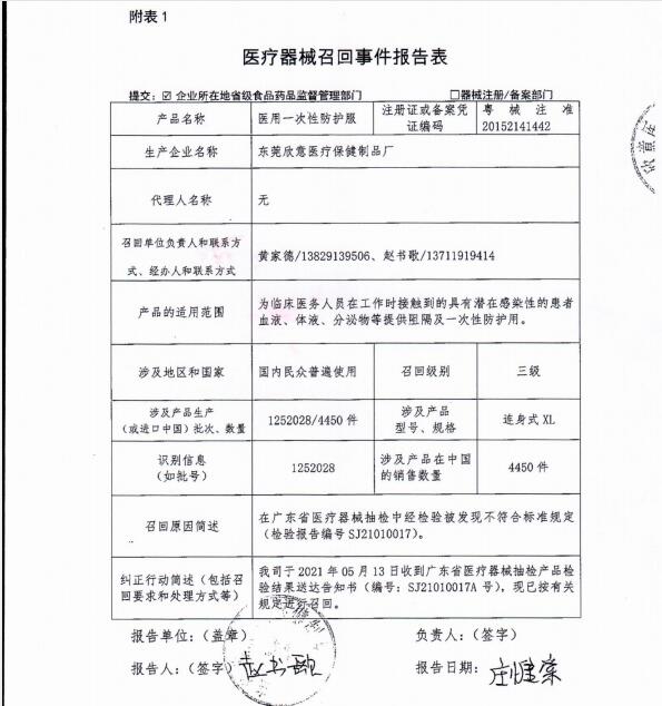 东莞召回防护服.jpg