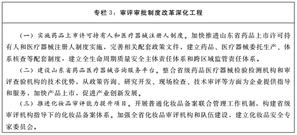 专栏3审批制度7.png