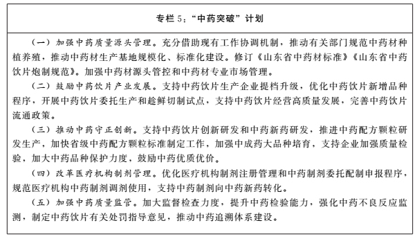 5中药突破计划.jpg