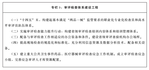 9审评检查体系.png