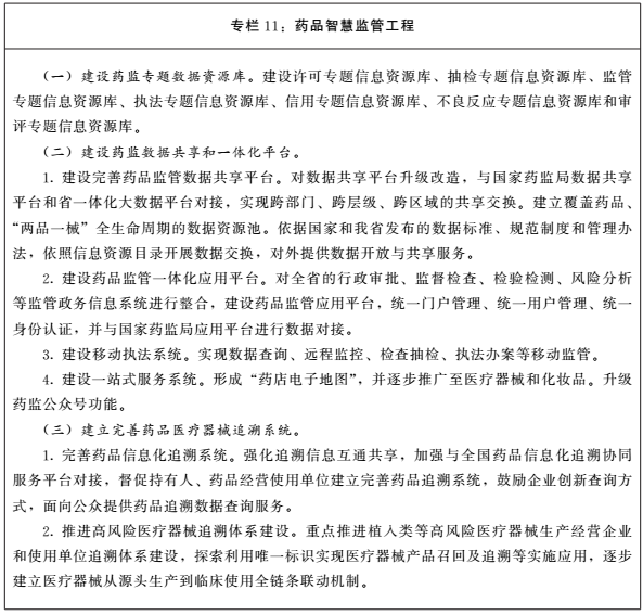 11药品智慧监管工程.png