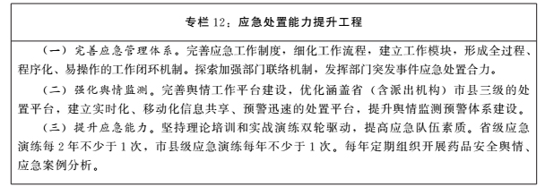 12应急处置a.jpg