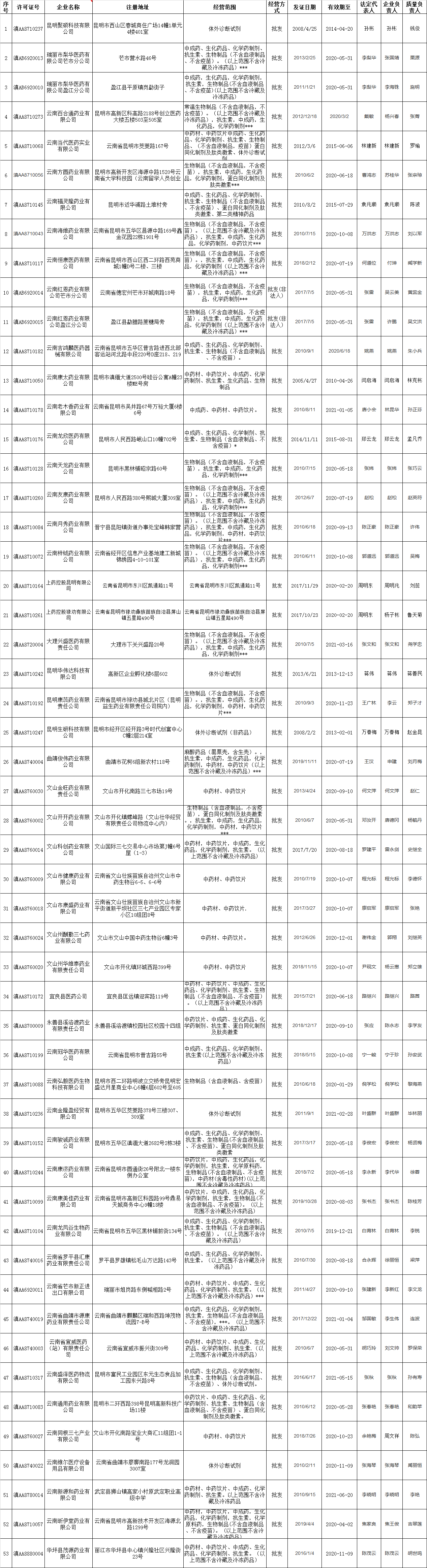 企业微信截图_16272914175485.png