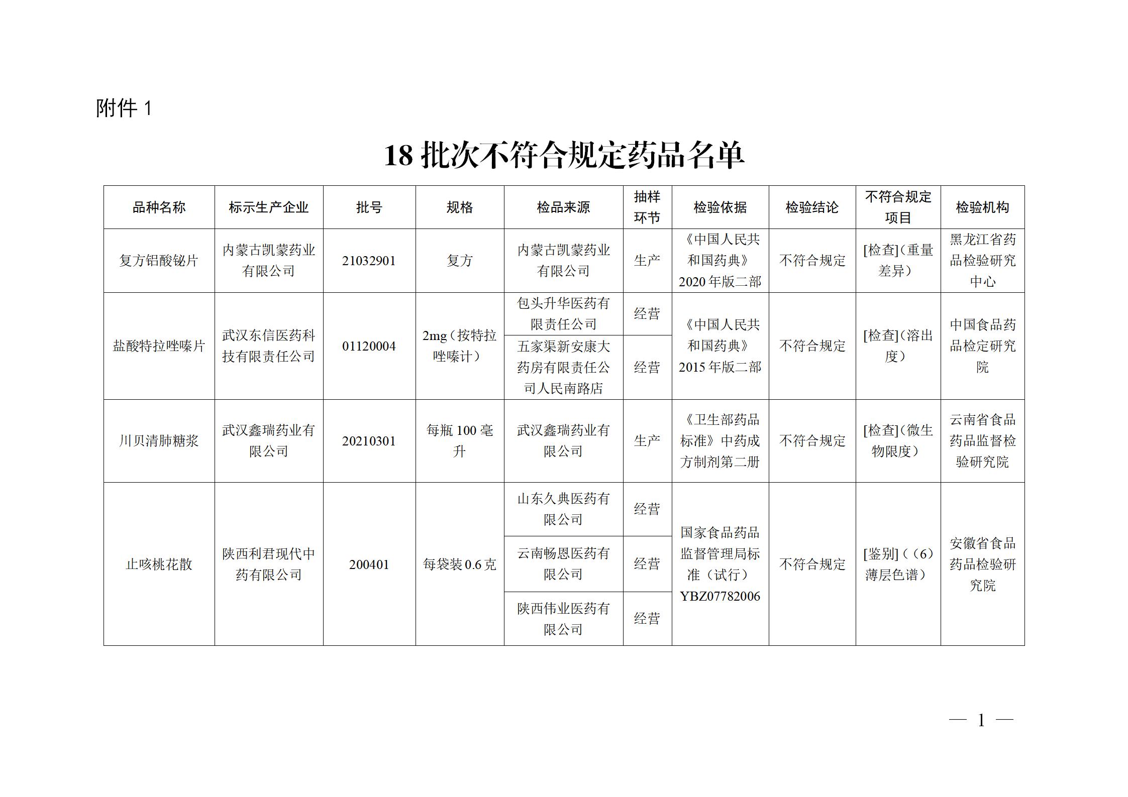 《中华人民共和国药品管理法》