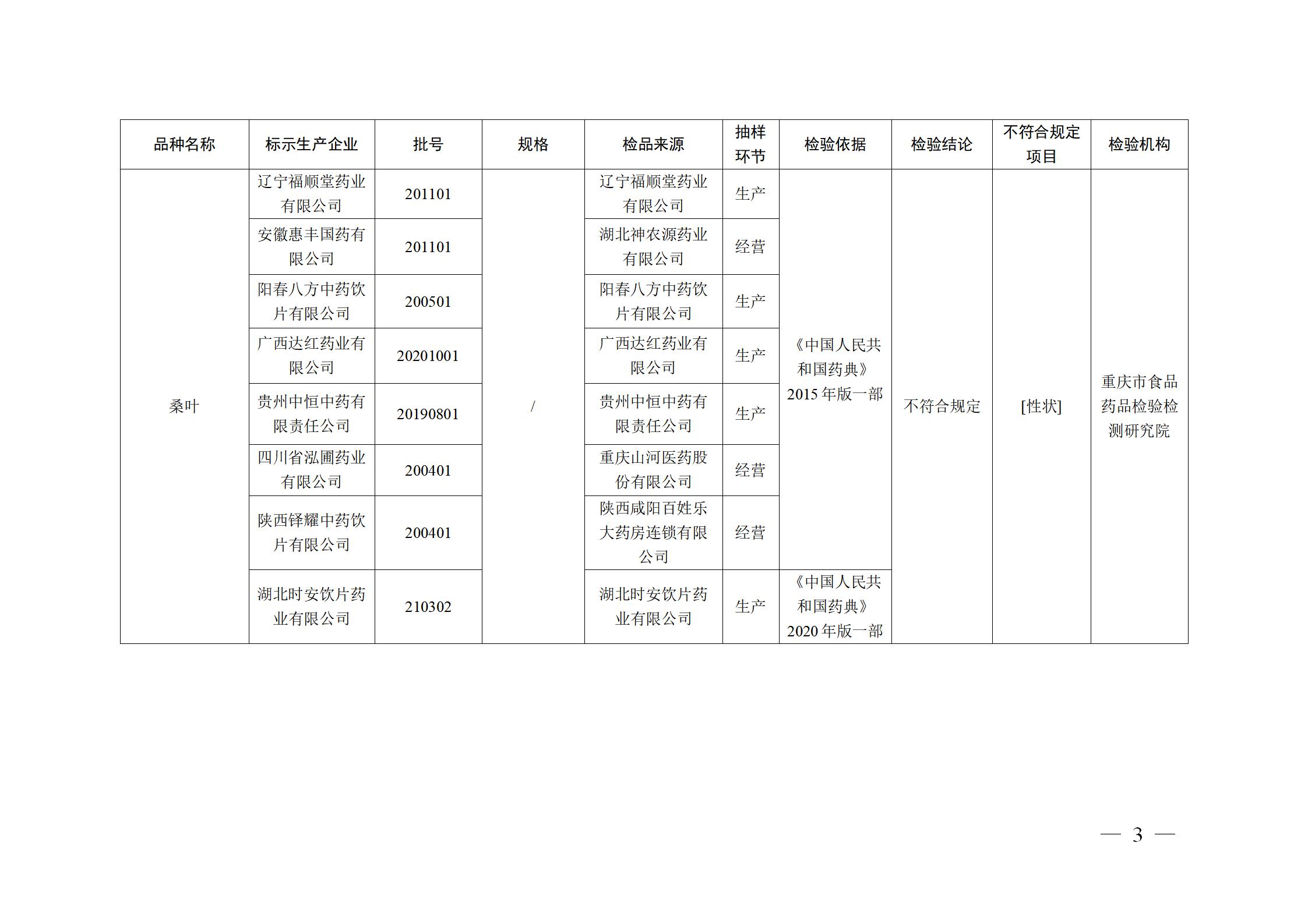 《中华人民共和国药品管理法》
