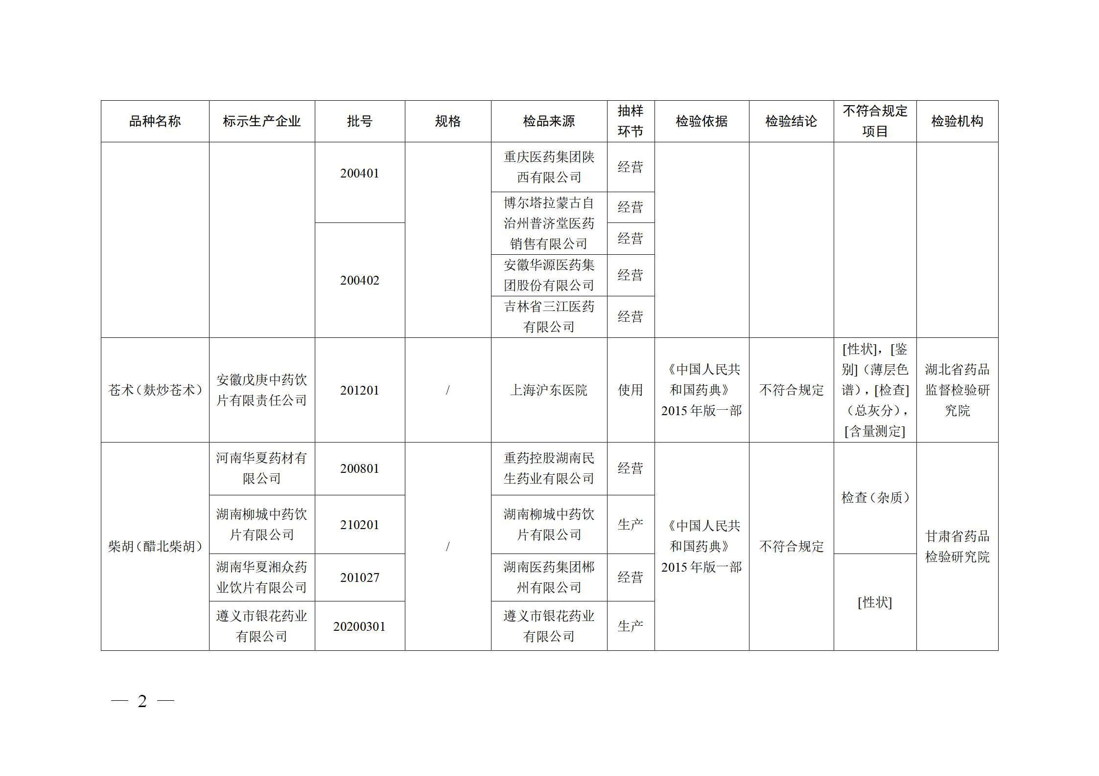 《中华人民共和国药品管理法》