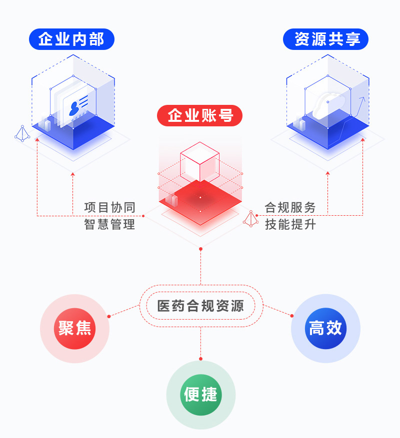 开通企业账号-手机端_02.jpg