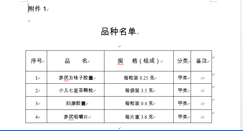 品种名单.png 品种名单.png