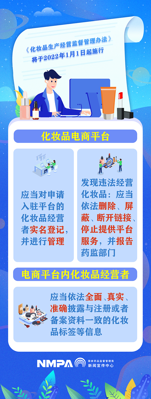 海报——化妆品电子商务平台义务.jpg