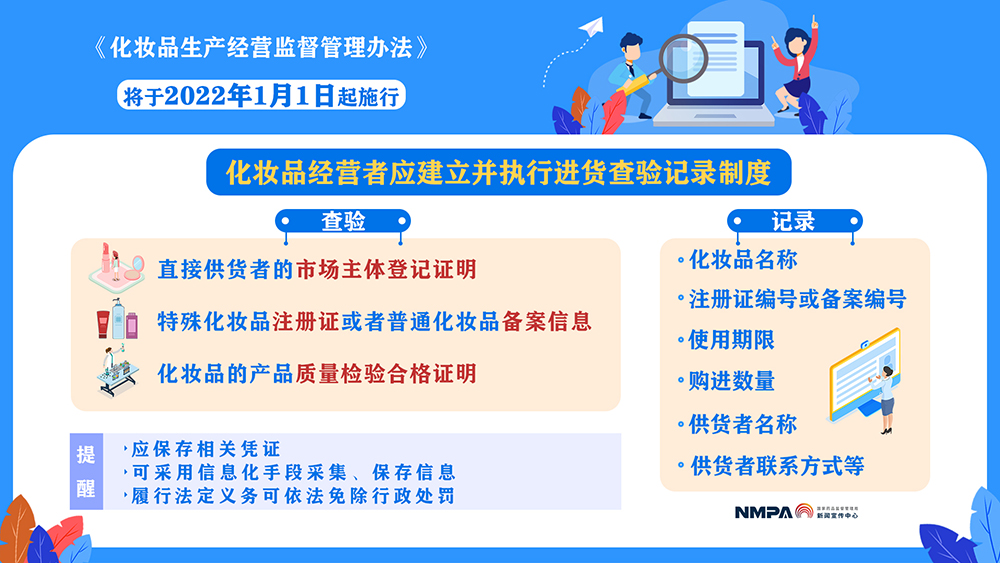 海报——化妆品经营者应建立并执行进货查验记录制度.jpg