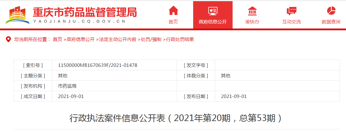 重庆行政执法案件信息公开表（2021年第20期，总第53期）两家企业被罚.png