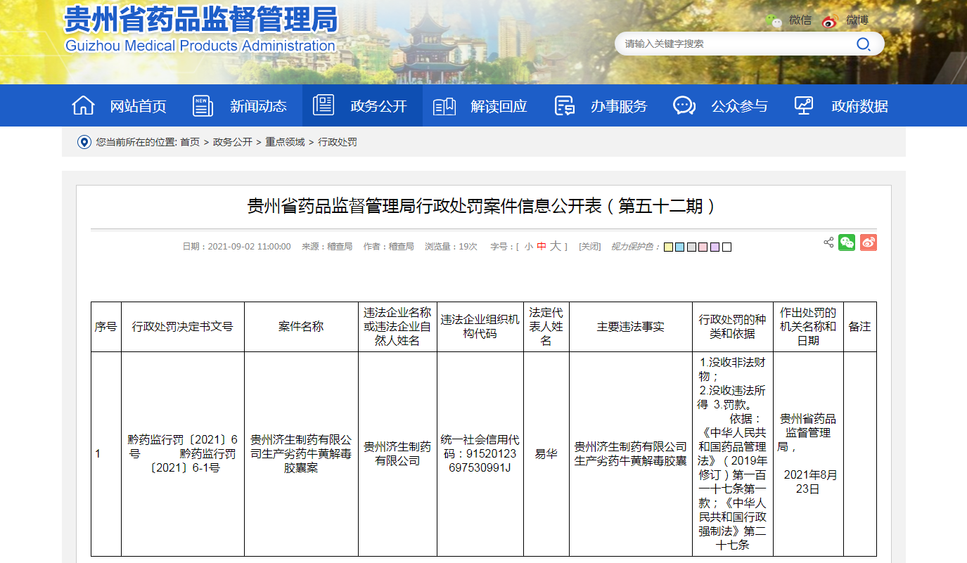 贵州省药品监督管理局行政处罚案件信息公开表(第五十二期).png 贵州省药品监督管理局行政处罚案件信息公开表(第五十二期).png