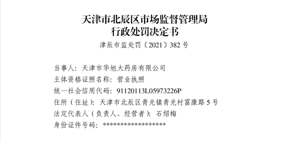 津辰市监处罚〔2021〕382号-天津市华旭大药房有限公司销售劣药行为案.png