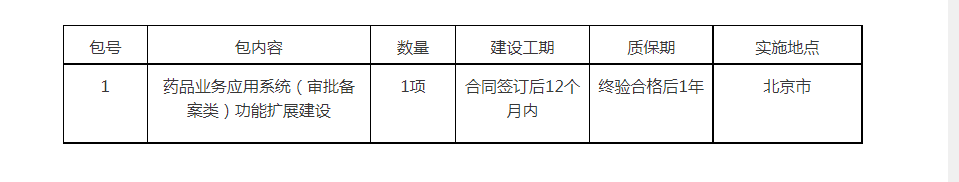 国家药品监督管理局药品业务应用系统(审批备案类)功能扩展建设项目公开招标公告.png 国家药品监督管理局药品业务应用系统(审批备案类)功能扩展建设项目公开招标公告.png