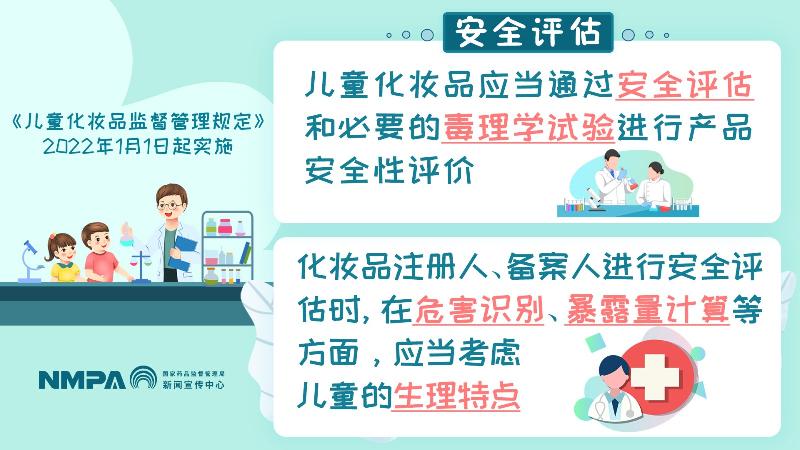 海报——儿童化妆品安全评估.jpg