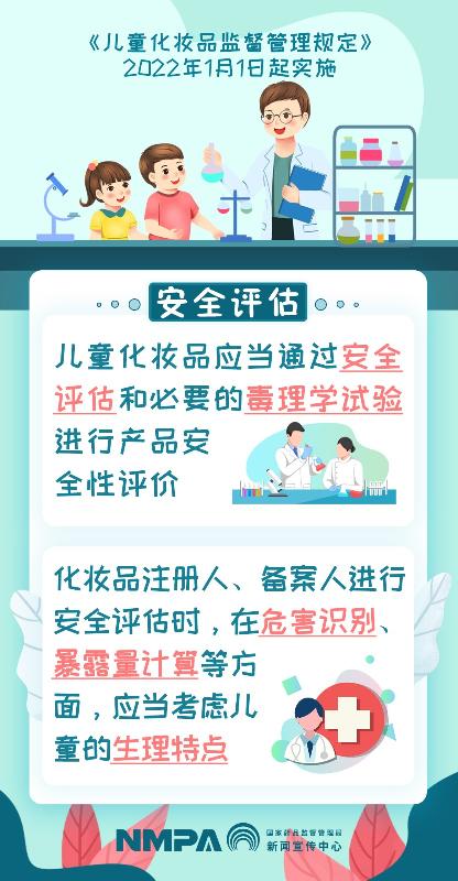 海报——儿童化妆品安全评估.jpg