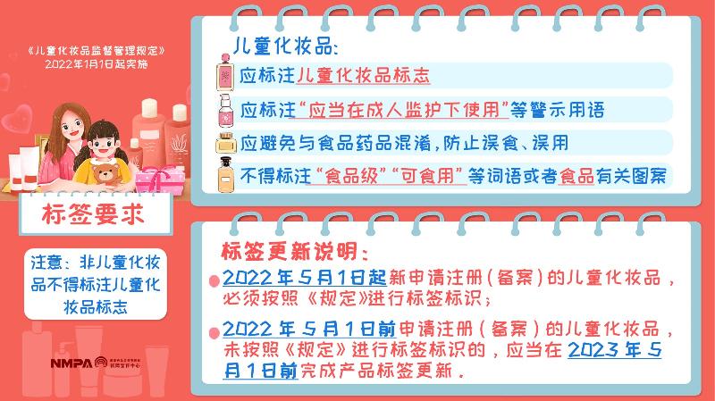 海报——儿童化妆品标签要求.jpg