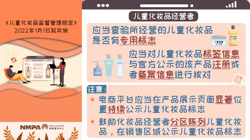 海报——儿童化妆品经营者义务.jpg