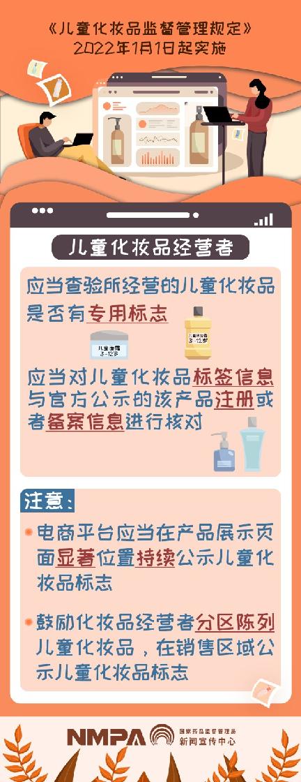 海报——儿童化妆品经营者义务.jpg