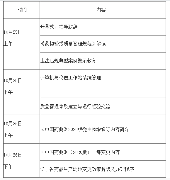 培训时间及内容 .png