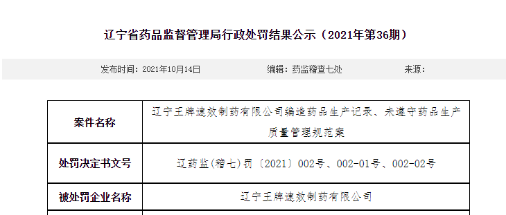 辽宁省药品监督管理局行政处罚结果公示（2021年第36期）