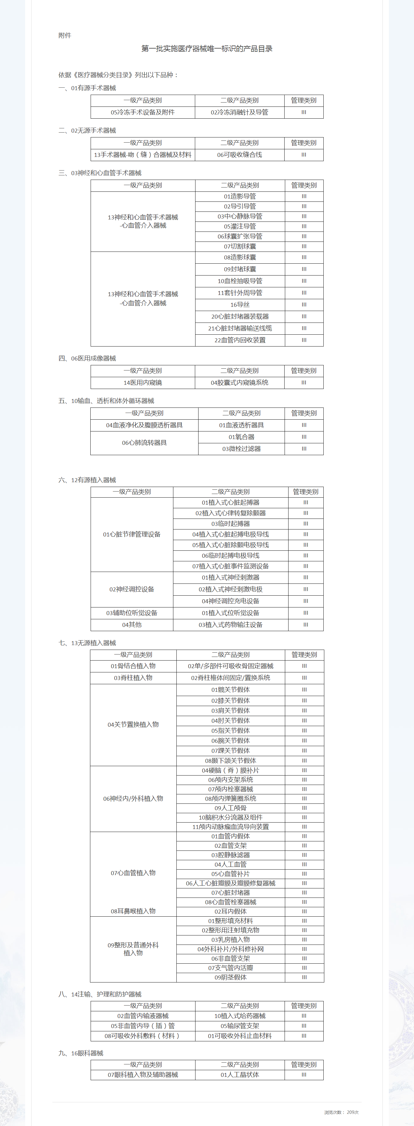 第一批实施医疗器械唯一标识的产品目录.png
