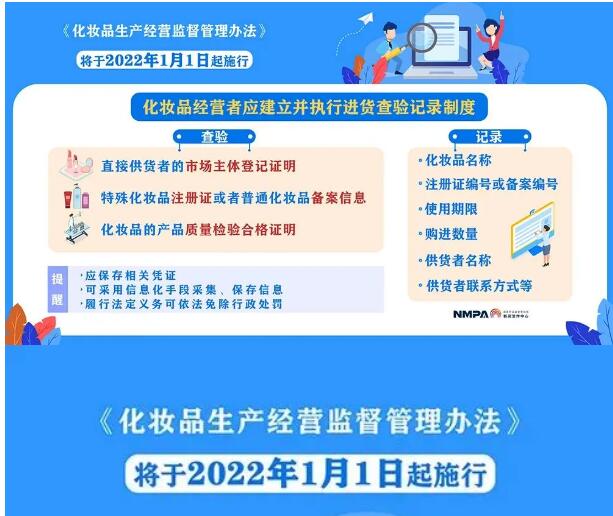 重罚44万!化妆品经营这些雷区不该碰.jpg 重罚44万!化妆品经营这些雷区不该碰.jpg
