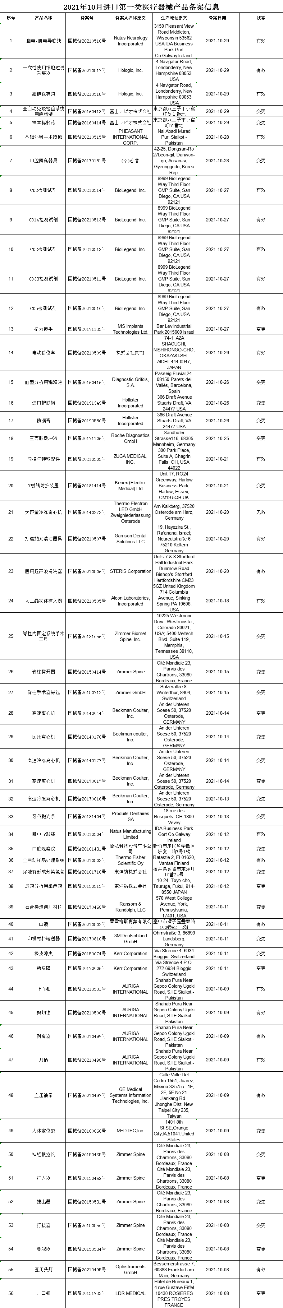 企业微信截图_16360981826752.png