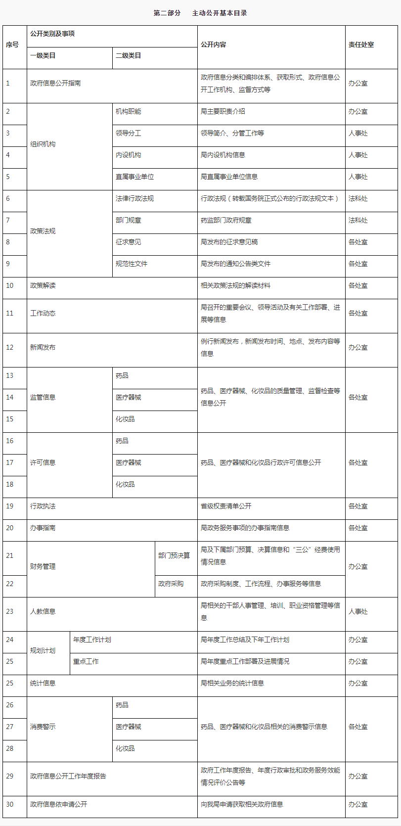 QQ图片20211105163627.png