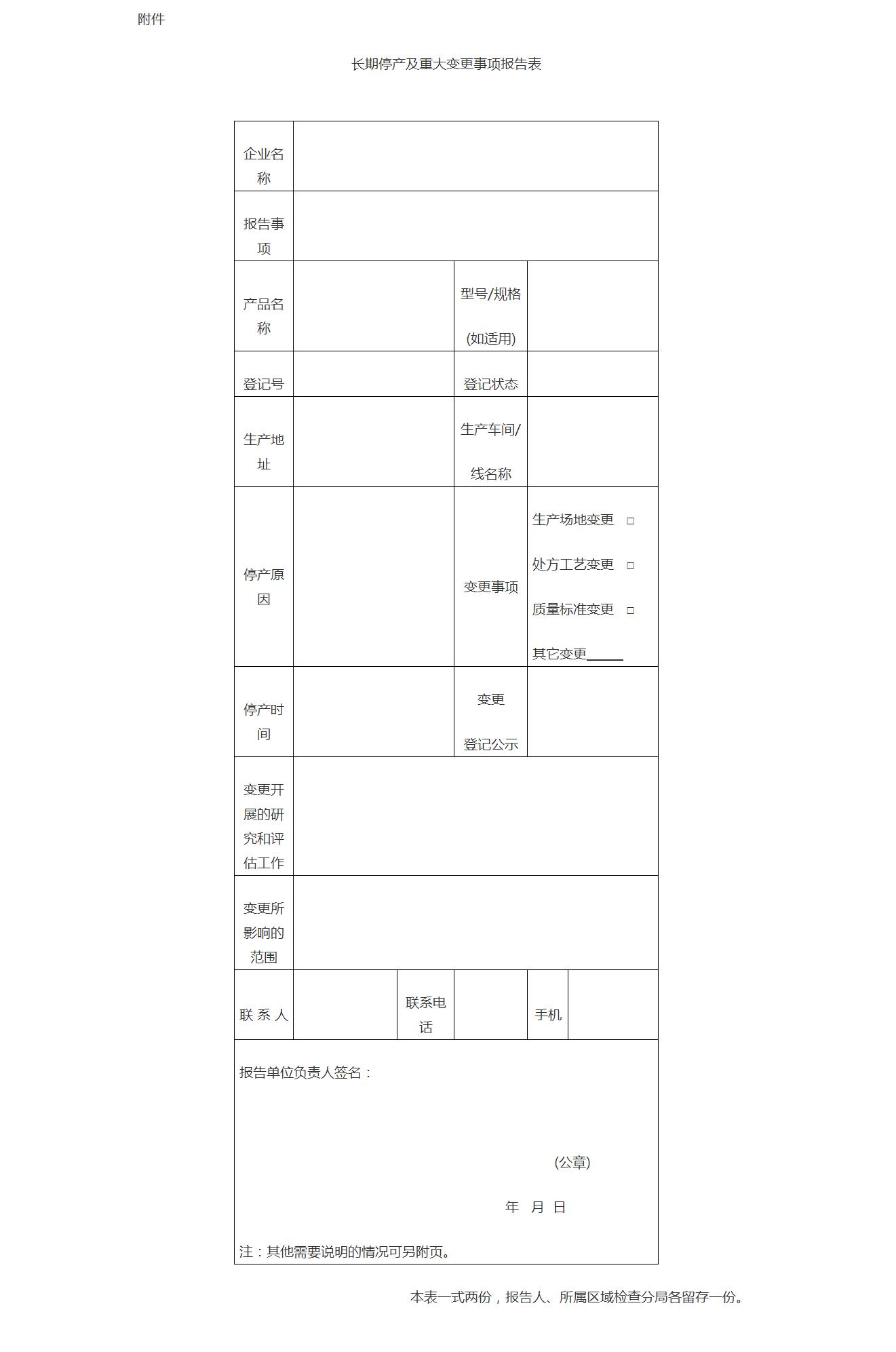 长期停产及重大变更事项报告表 长期停产及重大变更事项报告表