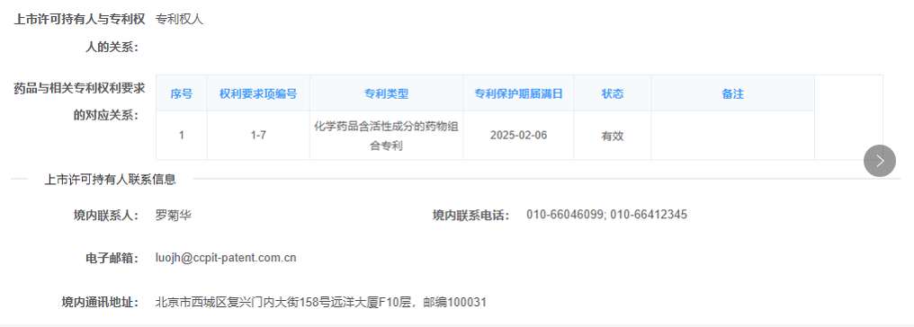 药品专利保护
