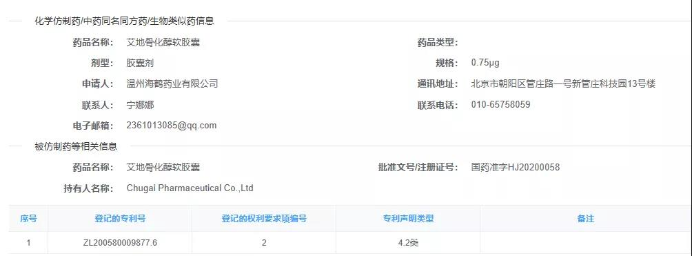药品专利保护法