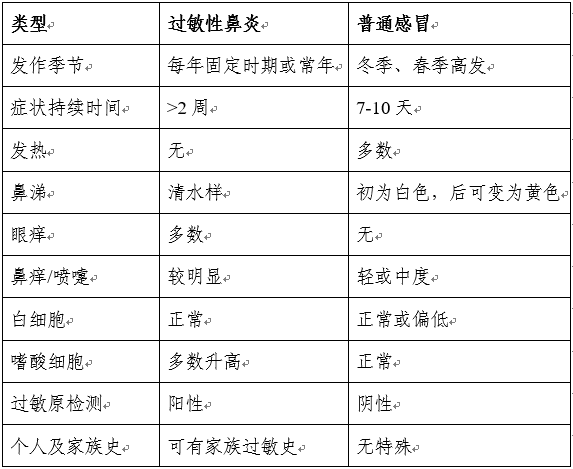 相关推荐 CIO提供以下相关文库下载、合规服务以及线上培训课程学习。 相关推荐 CIO提供以下相关文库下载、合规服务以及线上培训课程学习。