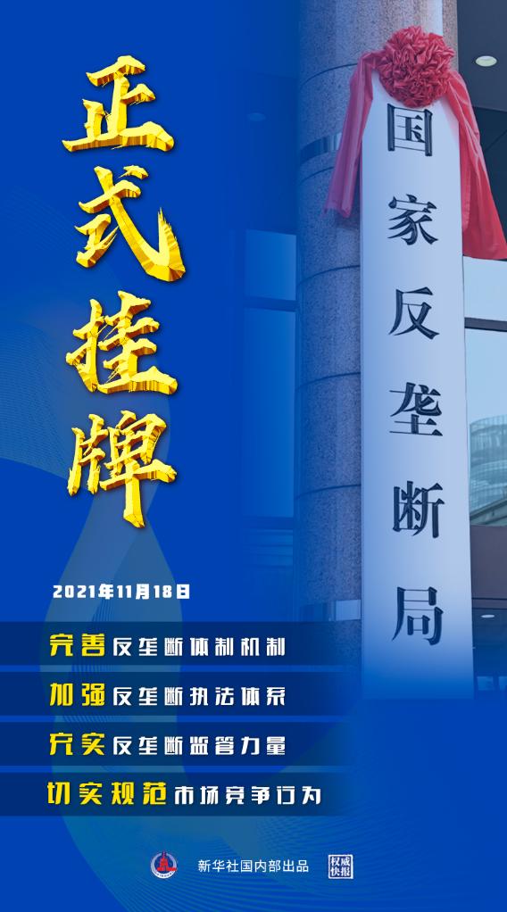 国家反垄断局正式挂牌
