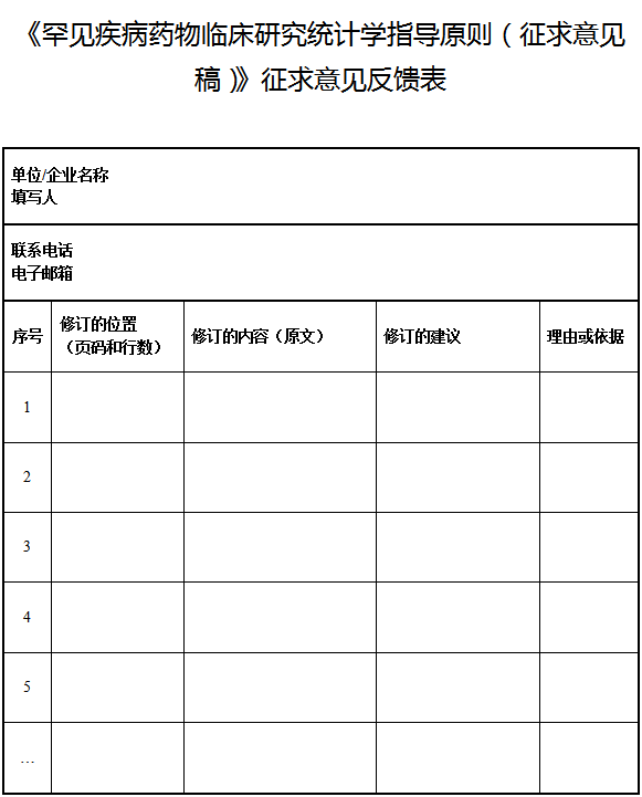 《罕见疾病药物临床研究统计学指导原则（征求意见稿）》征求意见反馈表