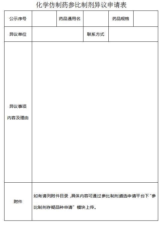 关于公开征求《化学仿制药参比制剂目录（第五十二批）》（征求意见稿）意见的通知