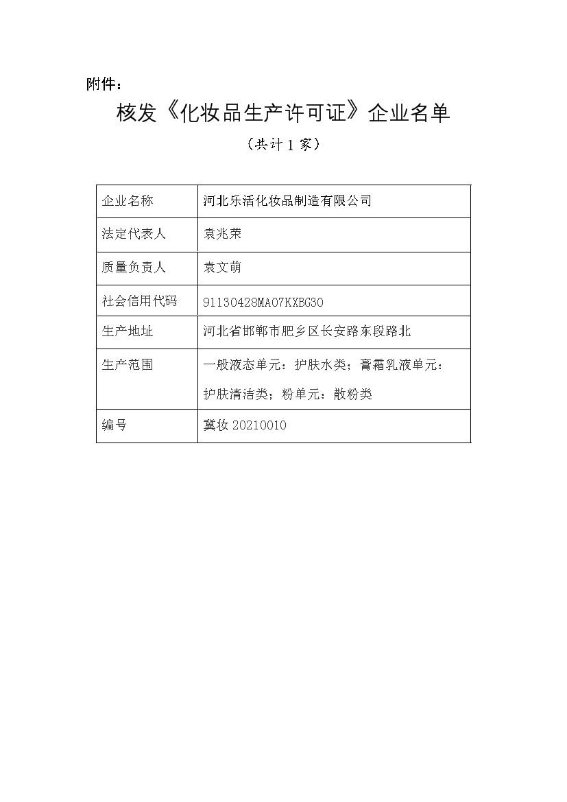 河北省《化妆品生产许可证》核发公告
