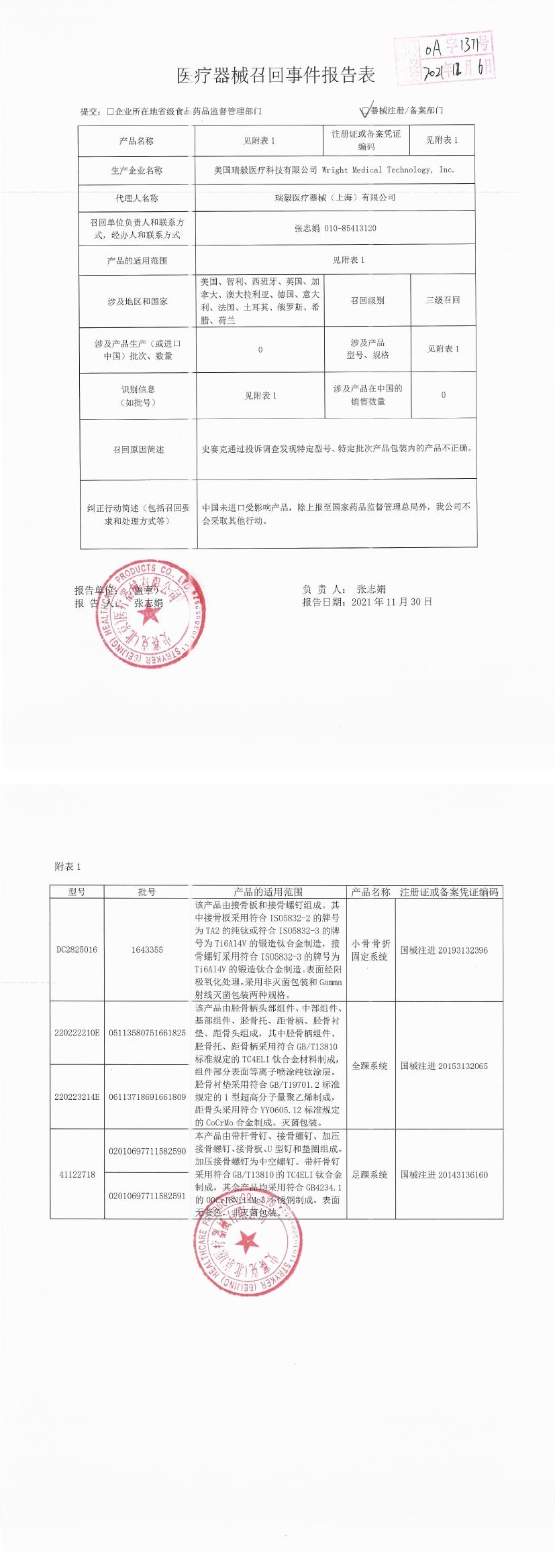 美国瑞毅医疗科技有限公司Wright Medical Technology, Inc.对小骨骨折固定系统DARCO Plating System等产品主动召回
