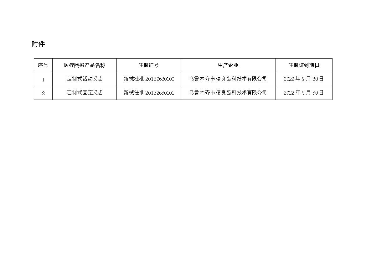 新疆维吾尔自治区药品监督管理局关于提醒办理医疗器械延续注册的通告（2021年 第44号）