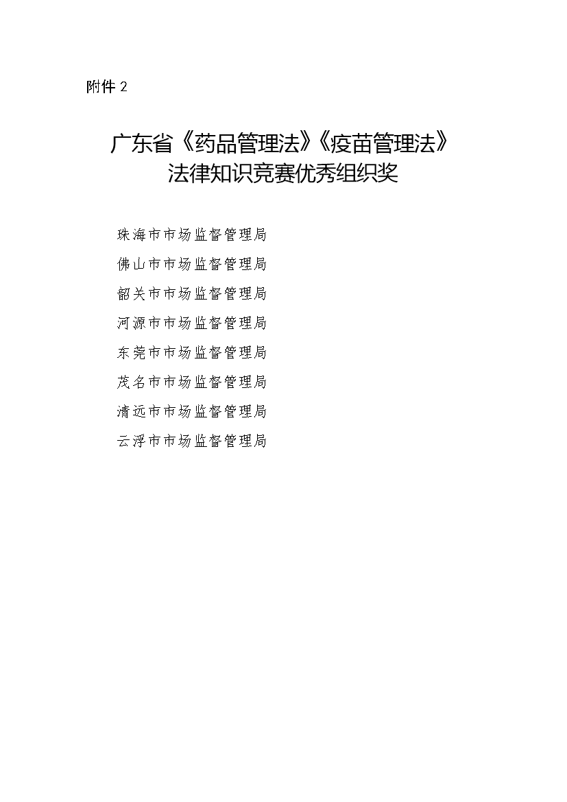 广东省药品监督管理局关于广东省《药品管理法》《疫苗管理法》法律知识竞赛结果的通报