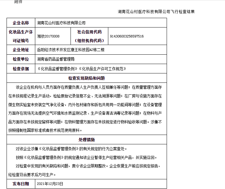 湖南花山村医疗科技有限公司飞行检查结果