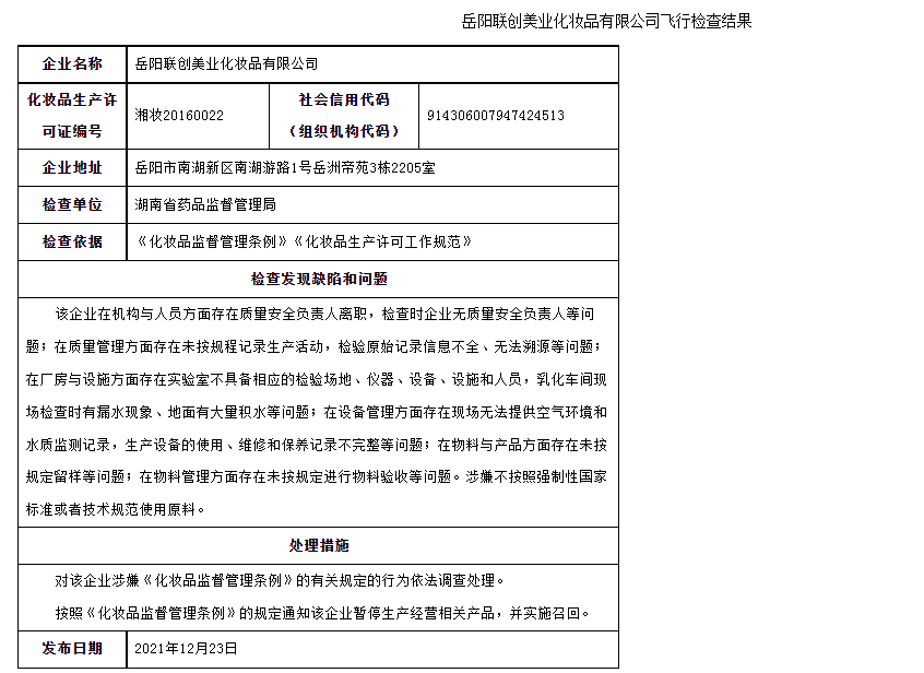 岳阳联创美业化妆品有限公司飞行检查结果