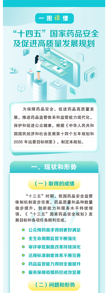 “十四五”国家药品安全及促进高质量发展规划