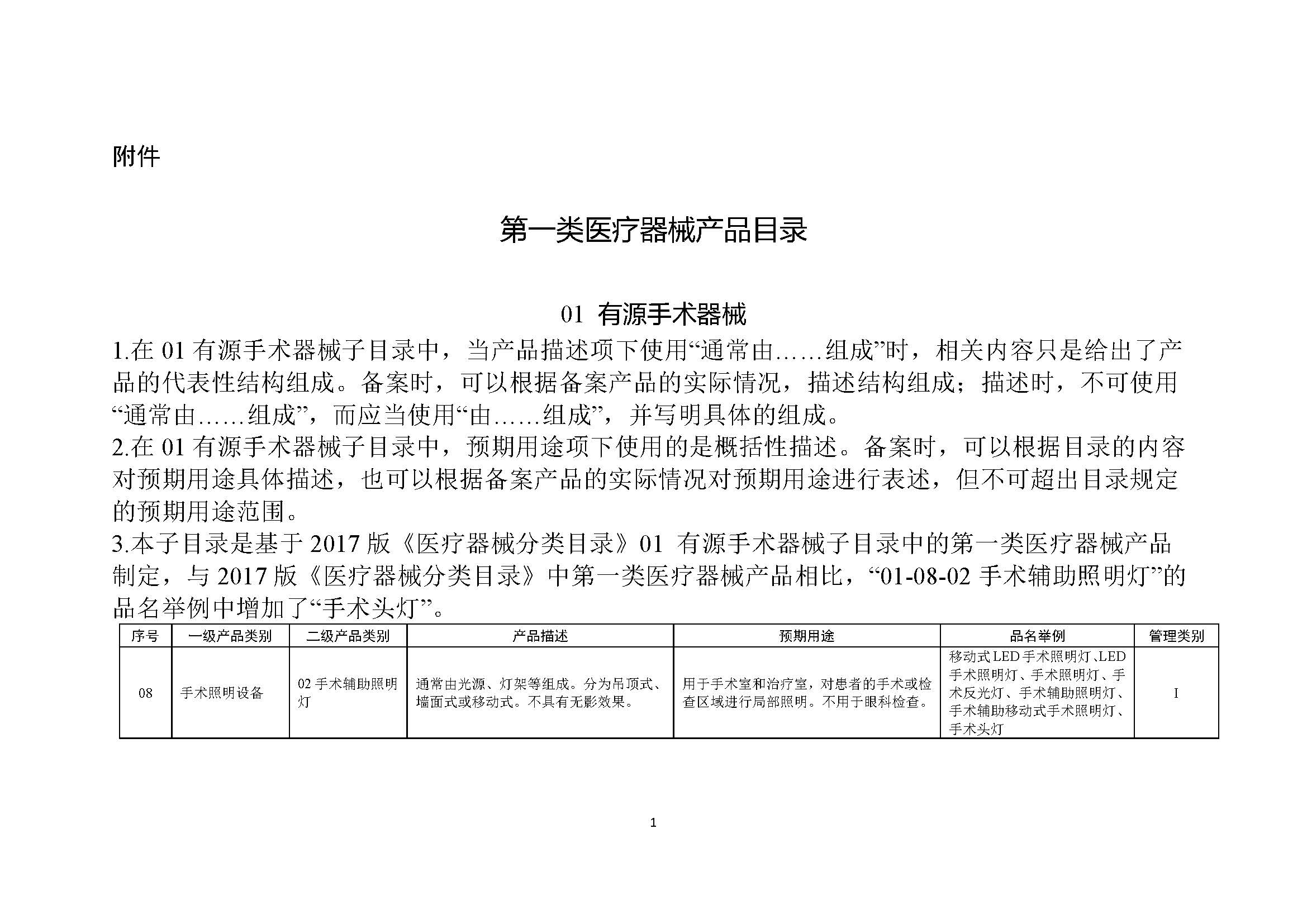 第一类医疗器械产品目录