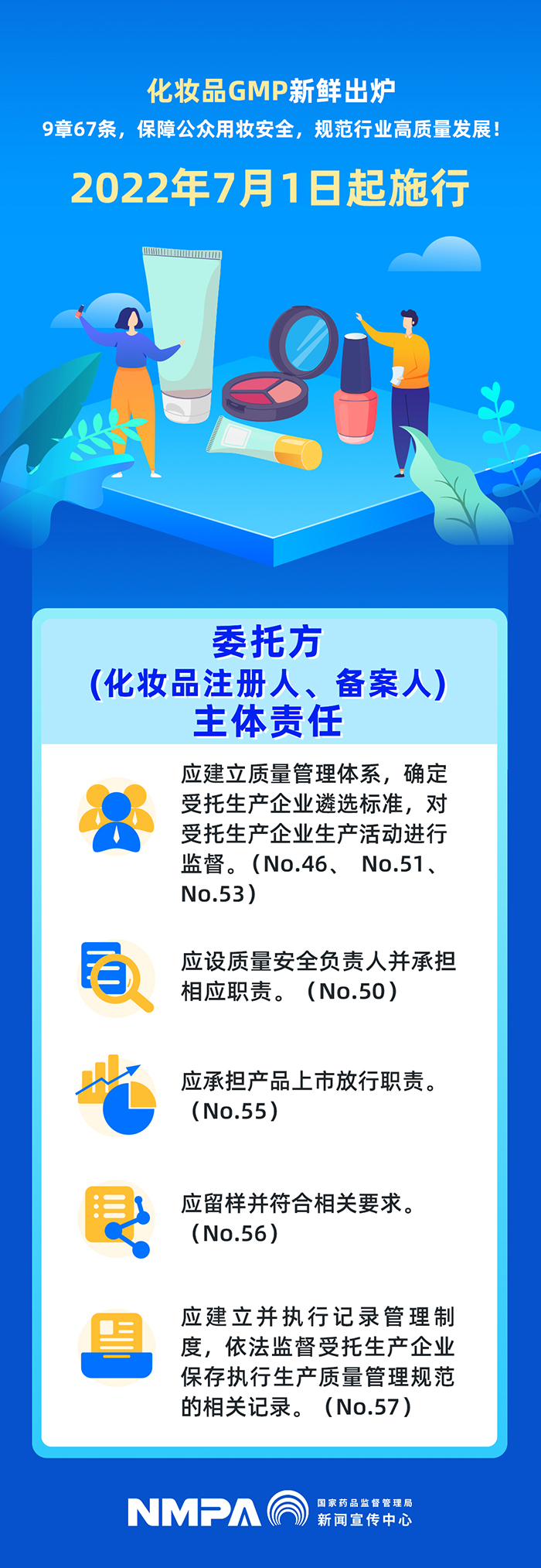 政策解读——化妆品GMP新鲜出炉-委托方(化妆品注册人、备案人)主体责任