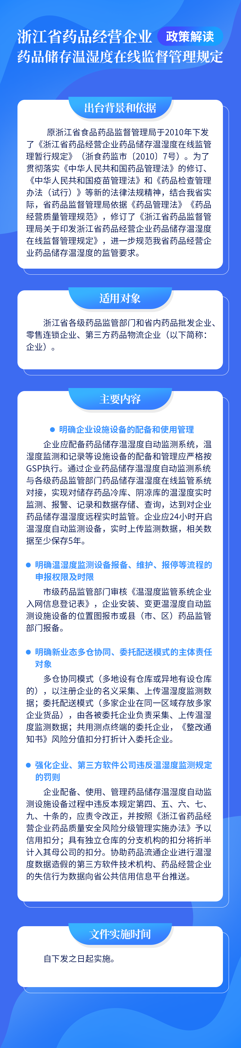 浙江省药品监督管理局关于印发《浙江省药品经营企业药品储存温湿度在线监督管理规定》的通知(有效) 浙江省药品监督管理局关于印发《浙江省药品经营企业药品储存温湿度在线监督管理规定》的通知(有效)