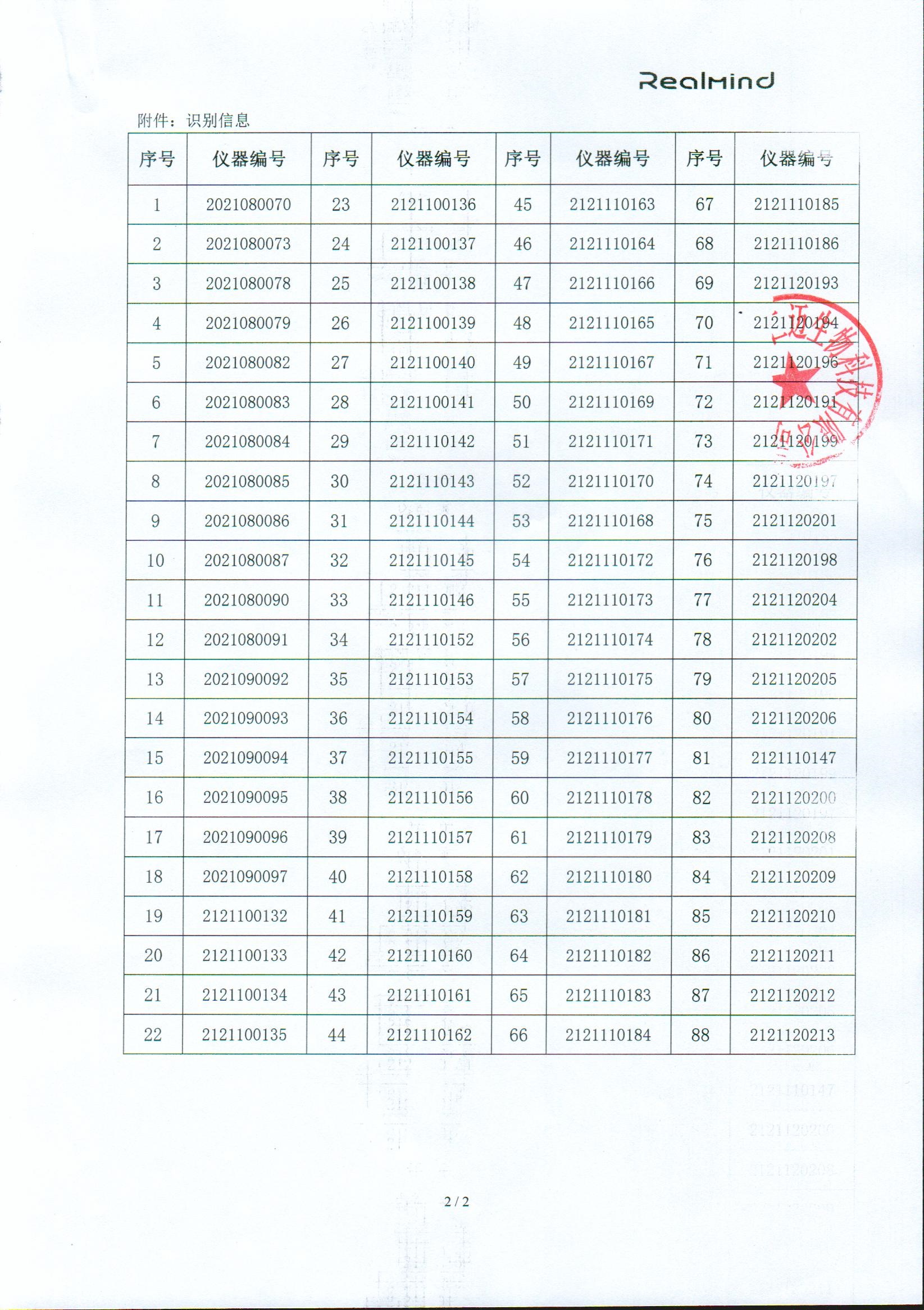 南京仁迈生物科技有限公司对全自动化学发光测定仪主动召回
